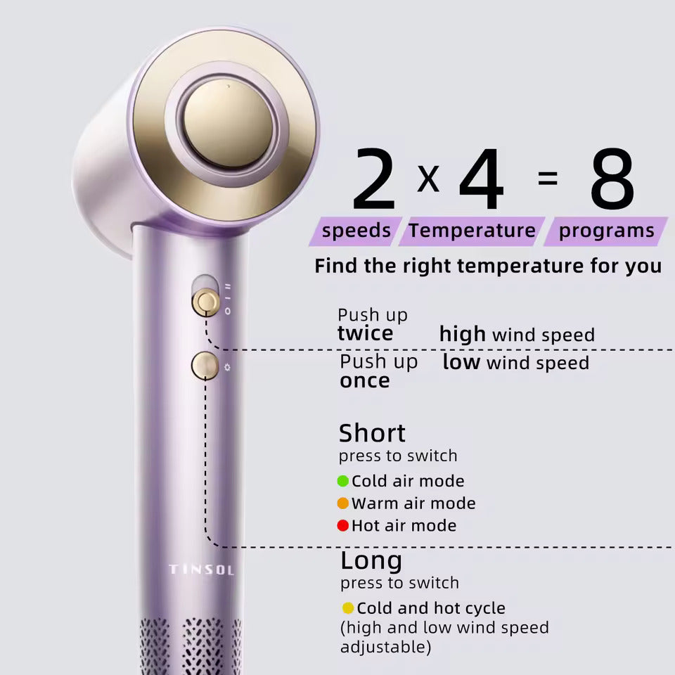 Smooth Curles Hair Dryer, 500 Million Plasma Professional, 130000RPM High Speed Brushless Motor Blow Dryer